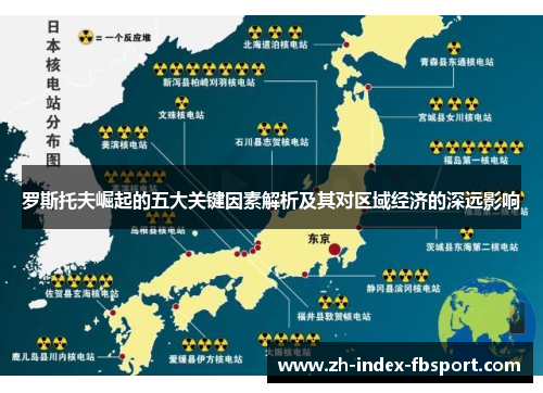 罗斯托夫崛起的五大关键因素解析及其对区域经济的深远影响