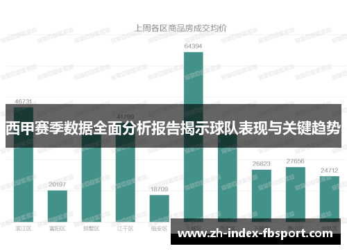 西甲赛季数据全面分析报告揭示球队表现与关键趋势
