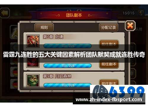 雷霆九连胜的五大关键因素解析团队默契成就连胜传奇 雷霆九连胜的五大关键因素解析团队默契成就连胜传奇