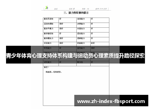 青少年体育心理支持体系构建与运动员心理素质提升路径探索 青少年体育心理支持体系构建与运动员心理素质提升路径探索