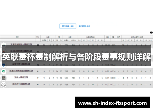 英联赛杯赛制解析与各阶段赛事规则详解