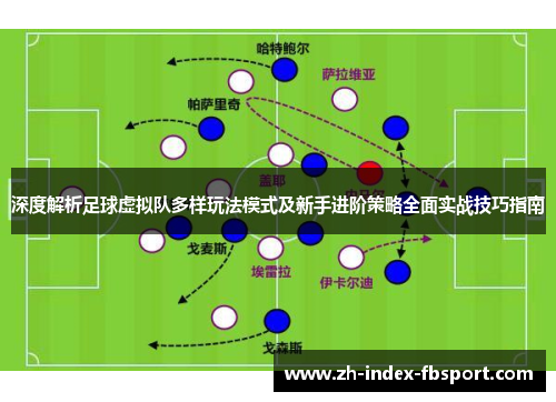 深度解析足球虚拟队多样玩法模式及新手进阶策略全面实战技巧指南