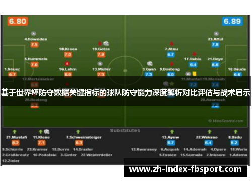 基于世界杯防守数据关键指标的球队防守能力深度解析对比评估与战术启示