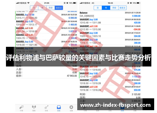 评估利物浦与巴萨较量的关键因素与比赛走势分析