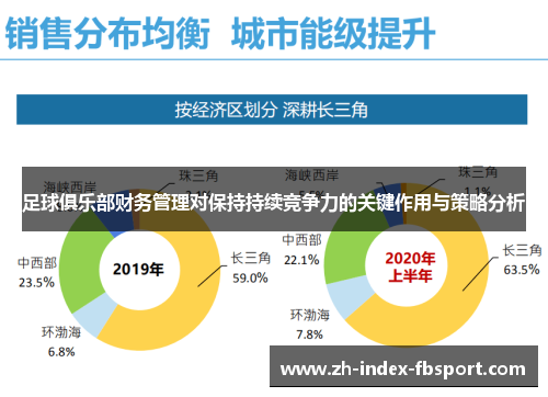 足球俱乐部财务管理对保持持续竞争力的关键作用与策略分析