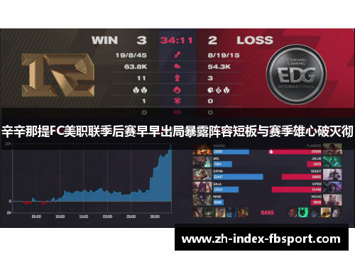 辛辛那提FC美职联季后赛早早出局暴露阵容短板与赛季雄心破灭彻