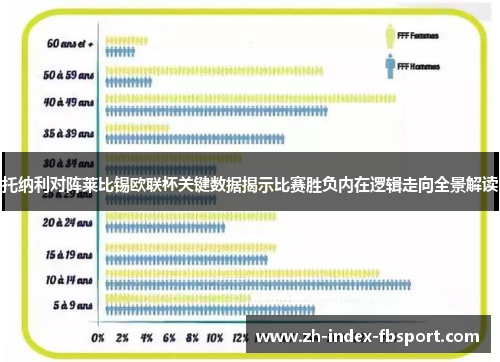 托纳利对阵莱比锡欧联杯关键数据揭示比赛胜负内在逻辑走向全景解读